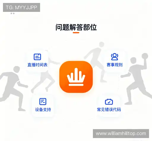 问题索引表